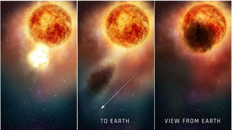 مخابره تصاویر ستاره‌۷۰۰ برابر خورشید؛ هابل راز توقف مرگ «شبان‌شانه» را فاش کرد